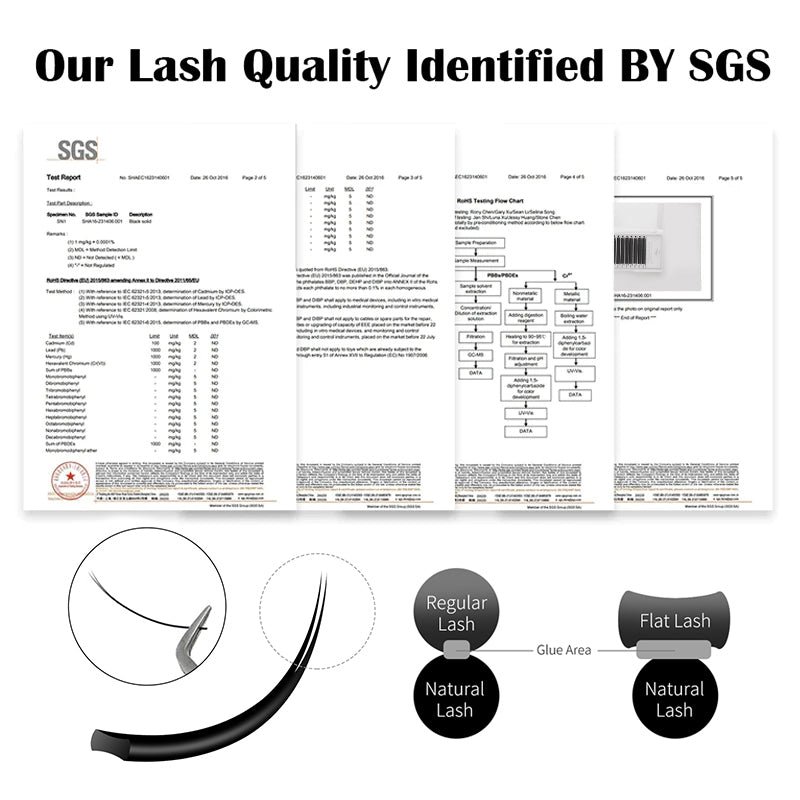 0.15mm Winky Beauty Ellipse Flat Lashes - Image 2