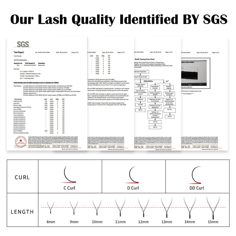 0.07mm YY Shape Eyelash Extension - Image 2